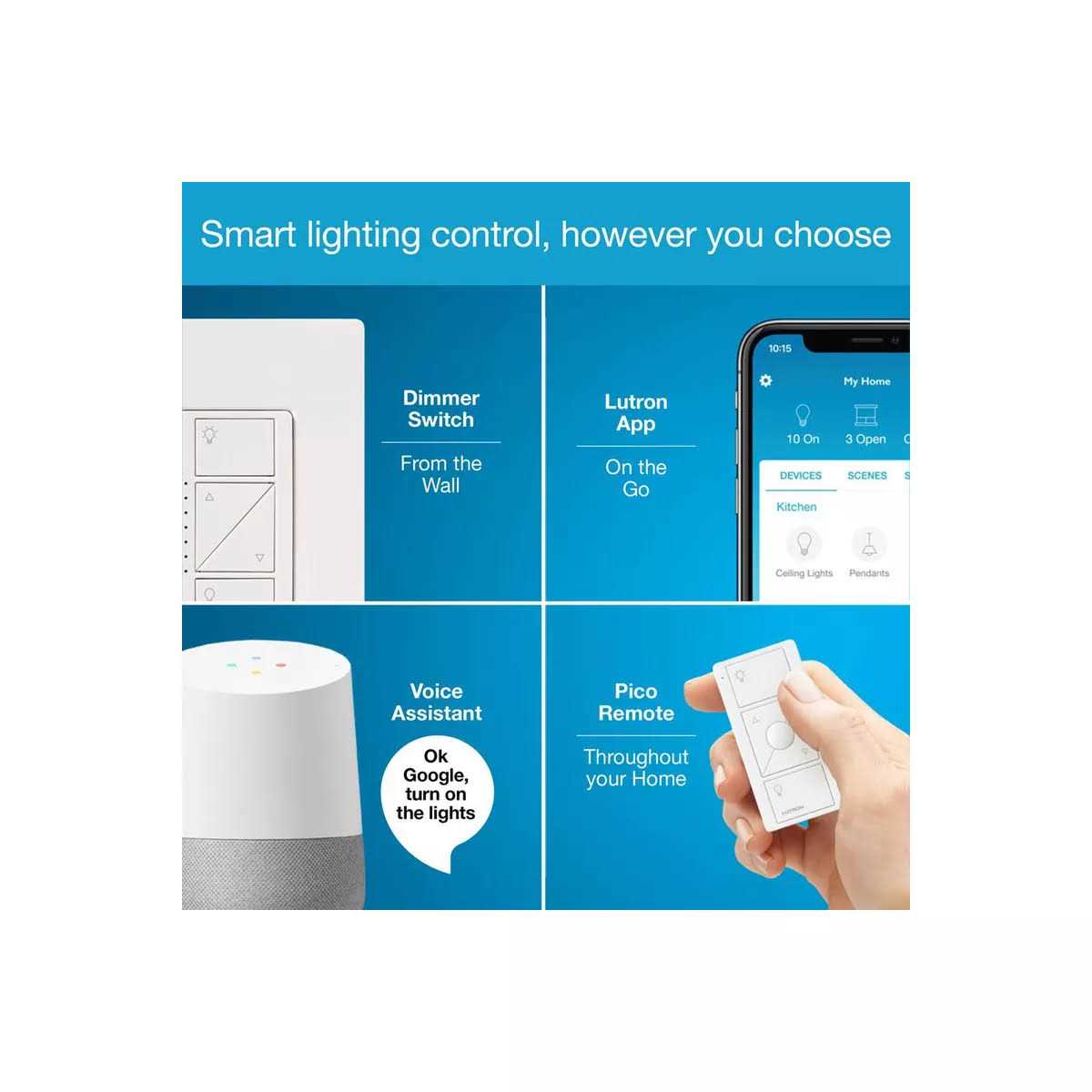 Lutron Caseta Wireless In Wall Dimmer and Pico Remote Kit - Image 4