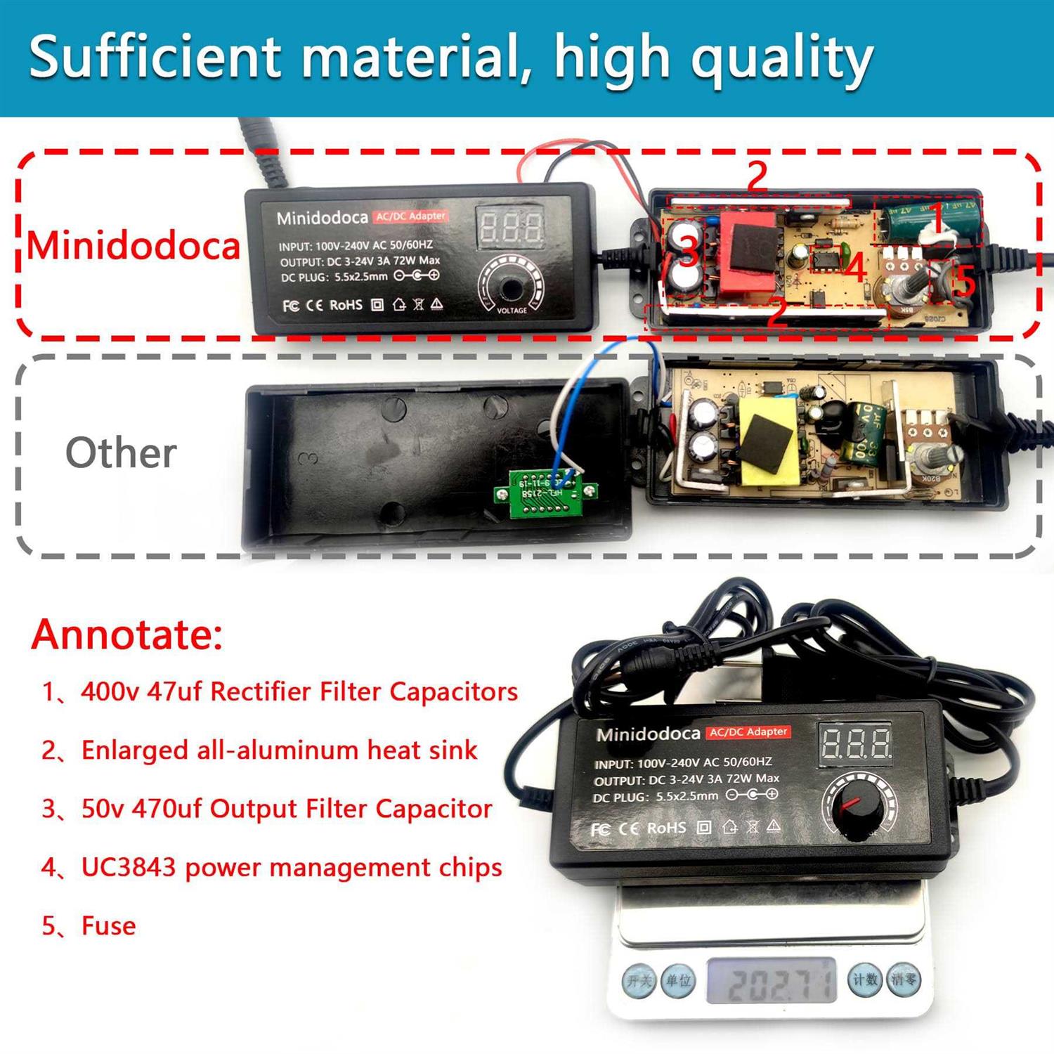 72W Power Supply Adjustable DC 3V ~ 24V Variable Universal Switching AC/DC Adapter Minidodoca AC to DC Converter with LED Voltage Display and 16 - Image 5