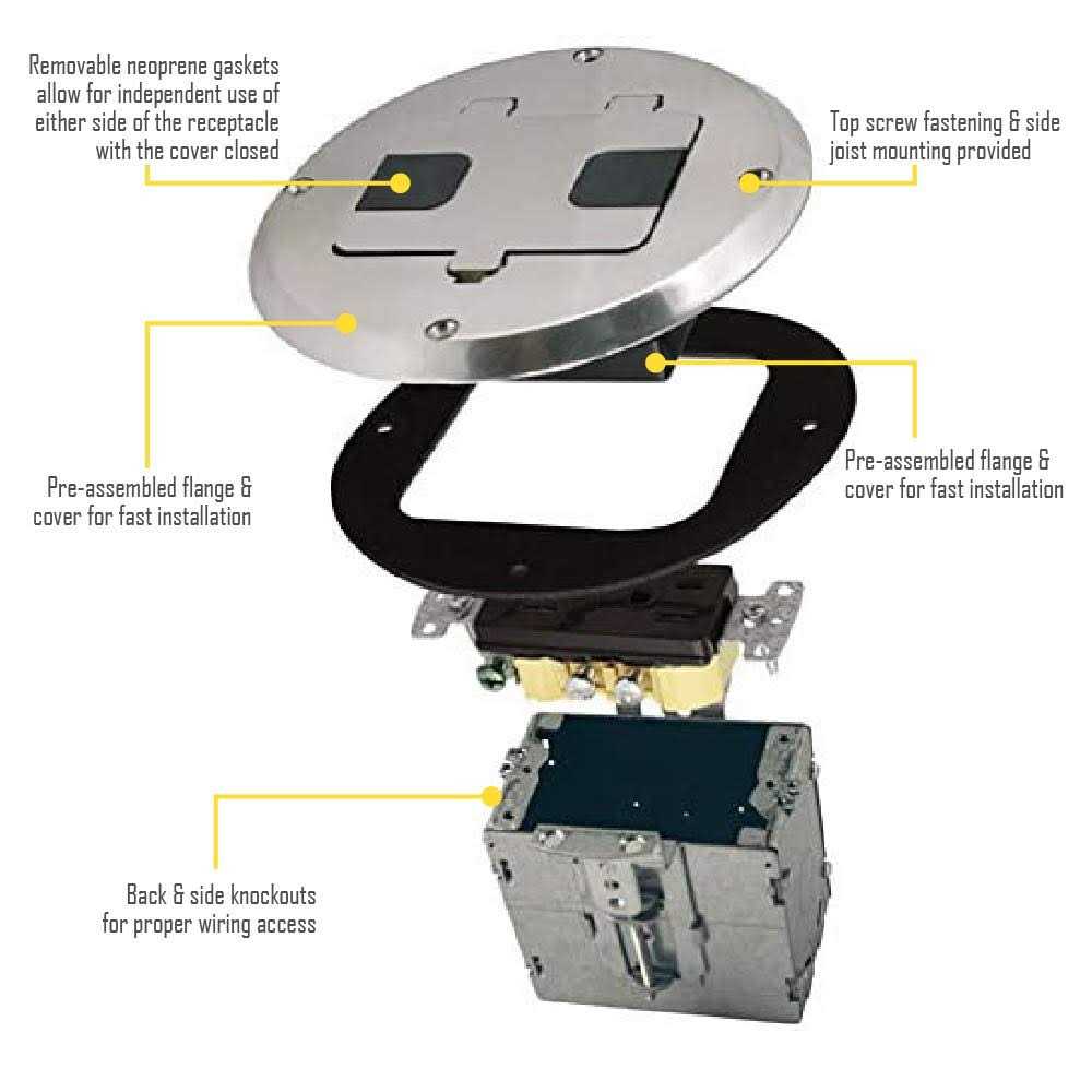 Raco 6239NI 15A Floor Box Kit - Image 2