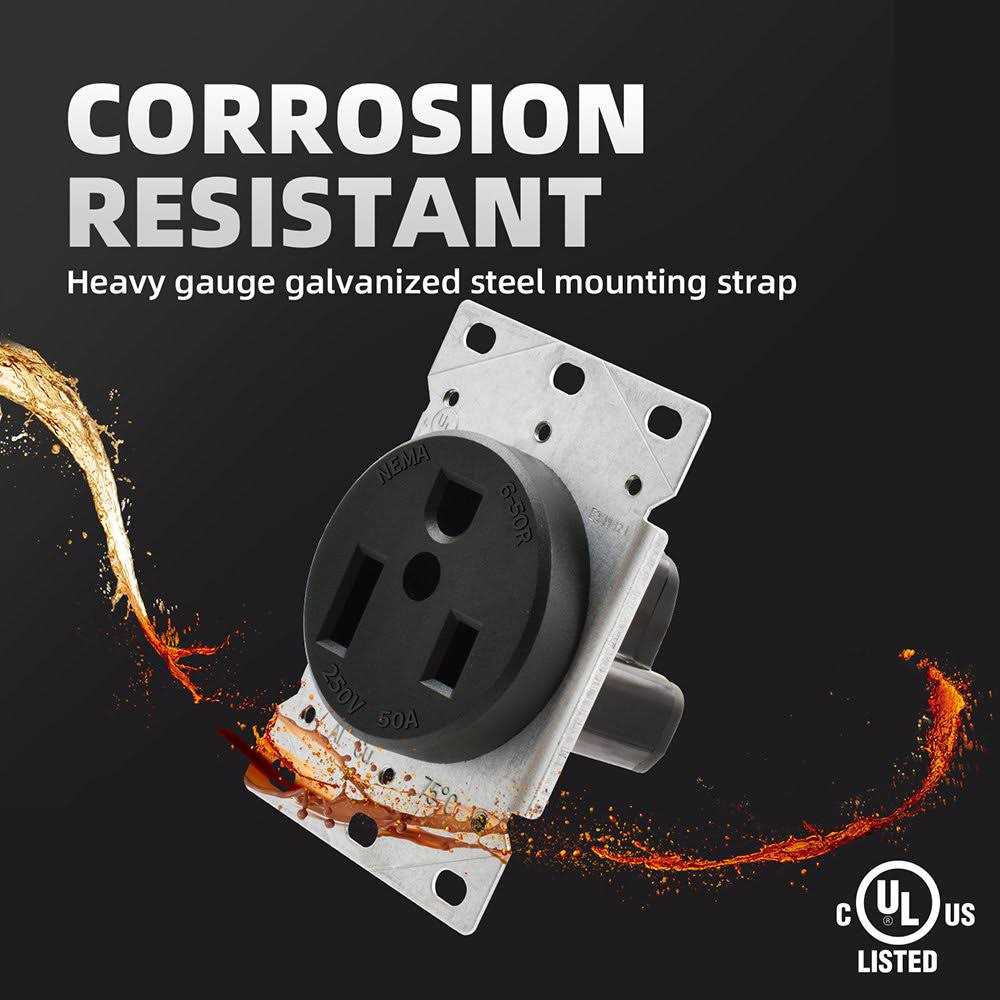 ELEGRP 50 Amp 250-Volt, NEMA 6-50R Flush Mount Power Outlet, Single Straight Blade Range and Dryer Outlet Grounding - Image 4