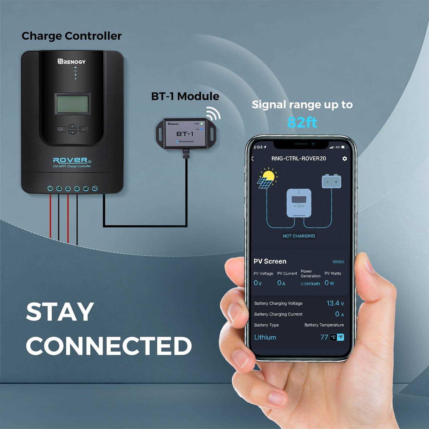 Renogy 200 Watt 12 Volt Solar Premium Kit - Image 4