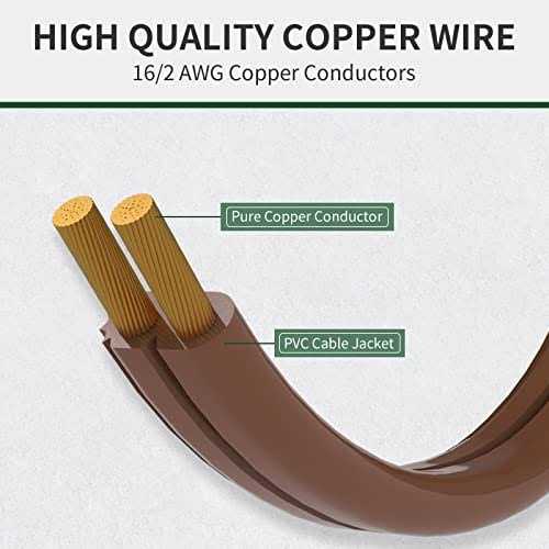 PLUGTUL 3-Pack Indoor Extension Cord 2 Prong Extension Cord - Image 5