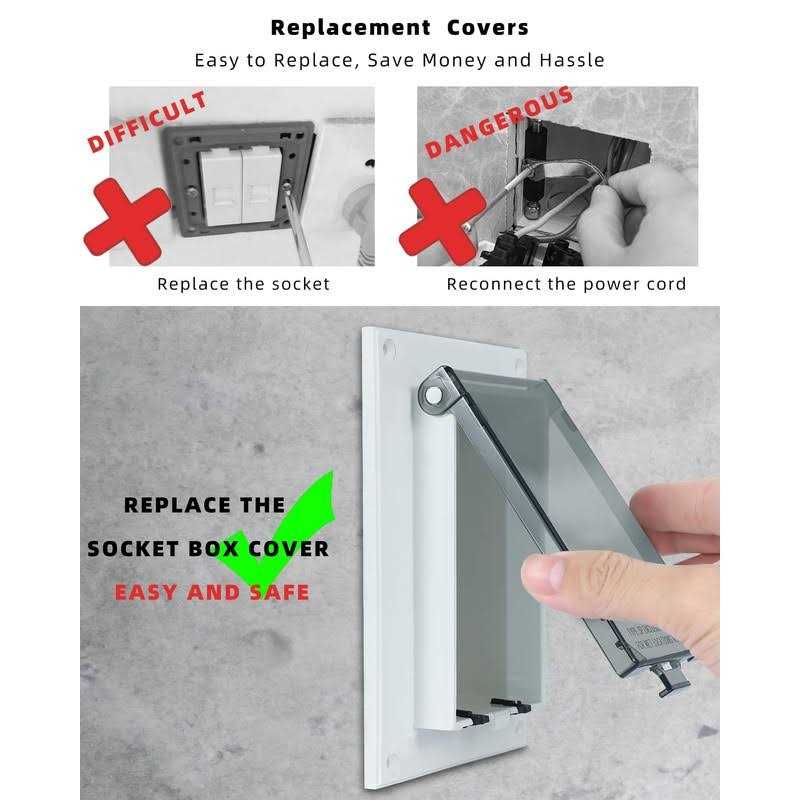 Magaliyo Electrical Box Replacement Cover DBVC-1 Extra Duty Replacement for All-Weather Use - Image 4