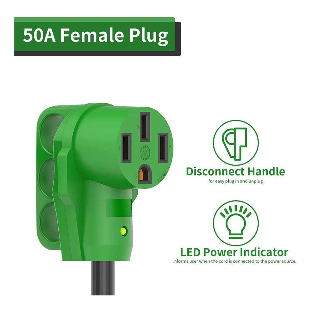 Rvguard 50 Amp 50 Feet RV Extension Cord, Heavy Duty STW Cord with LED Power Indicator and Cord Organizer - Image 4