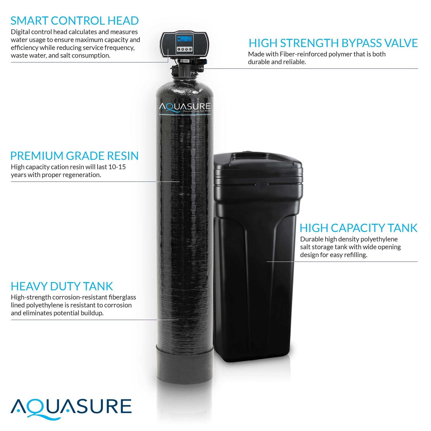 Aquasure Harmony Series Whole House Water Softener with High - Image 5