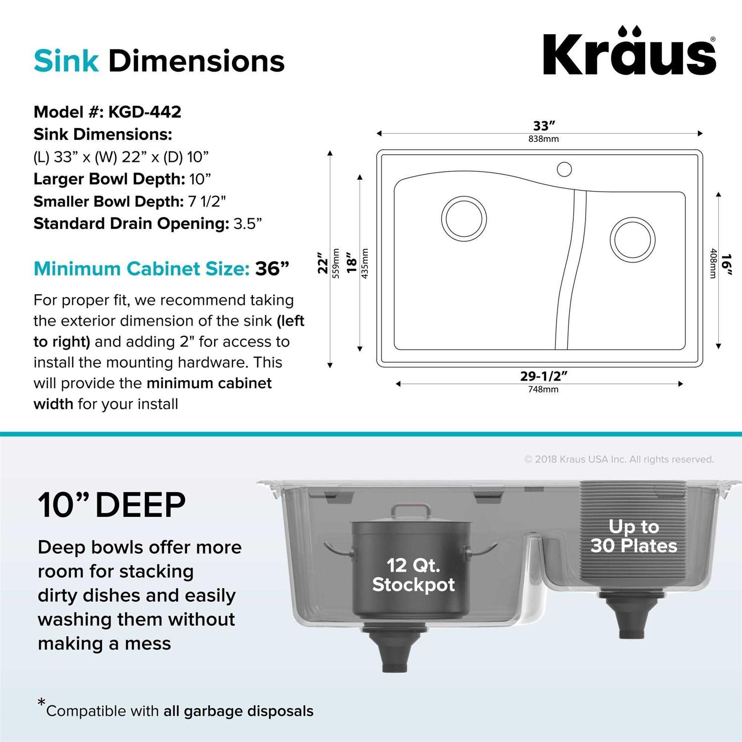 Kraus Quarza 33 Dual Mount 60/40 Double Bowl Granite Kitchen Sink KGD-442 - Image 2
