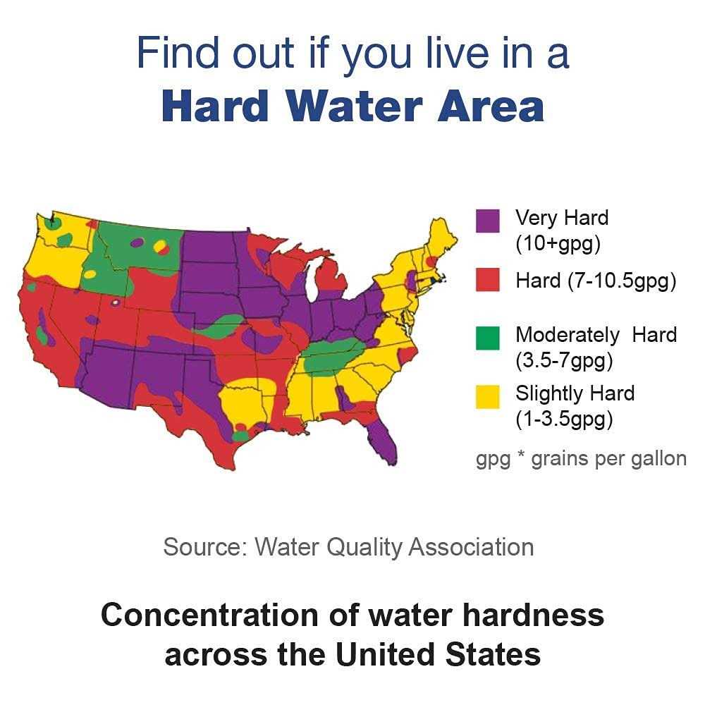 Calgon Water Softener - Image 5