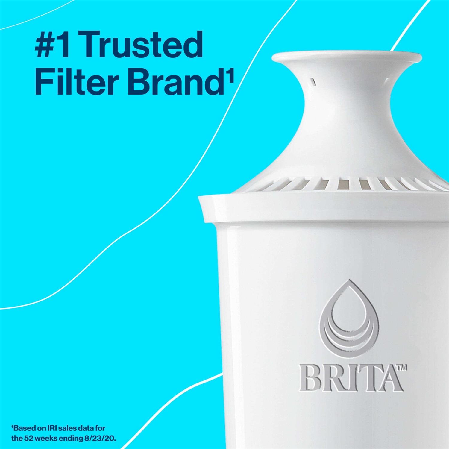 Brita Standard Water Filter, Replacement Filters for Pitchers and Dispensers - Image 3