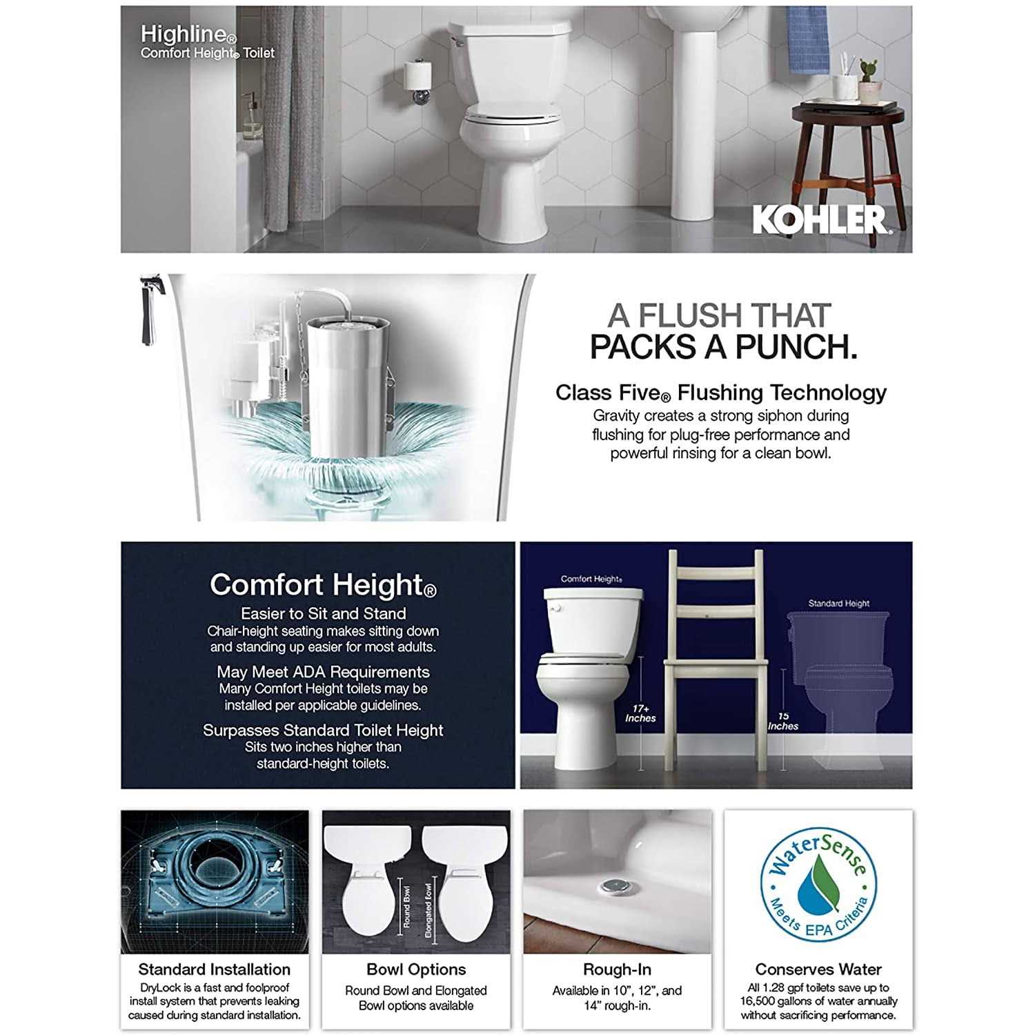 Kohler Highline Comfort Height Two-Piece Round-Front 1.28 GPF Toilet - Image 2