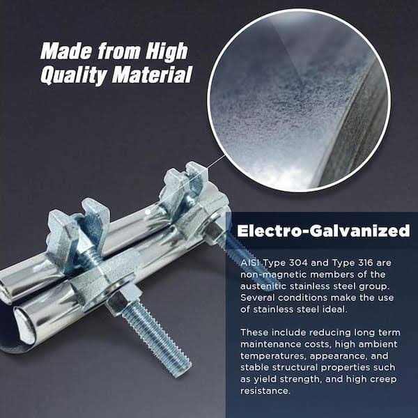 6 in. Long 2-Bolt IPS Pipe Repair Clamp - Image 3