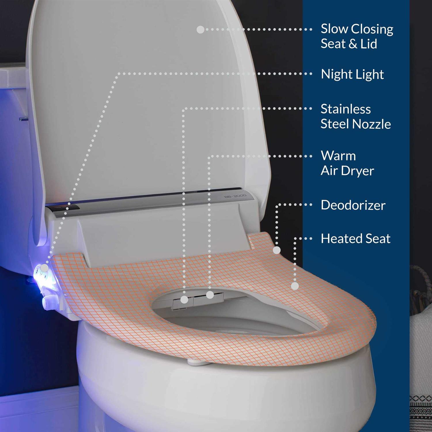 Bliss BB-2000 Bio Bidet Smart Toilet Seat Round - Image 5