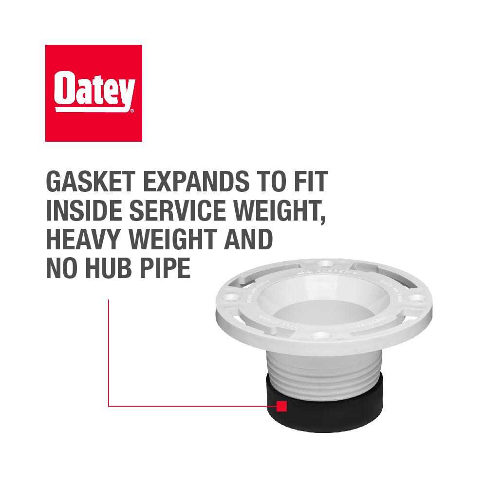 Oatey Twist-N-Set PVC Closet Flange - Image 5