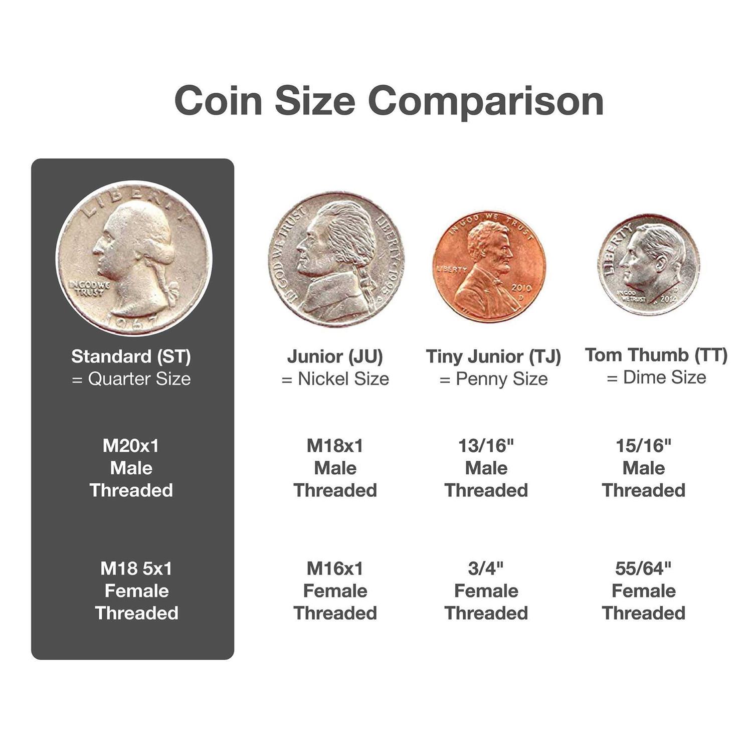 Danco Dual Thread Aerator 10476 - Image 3