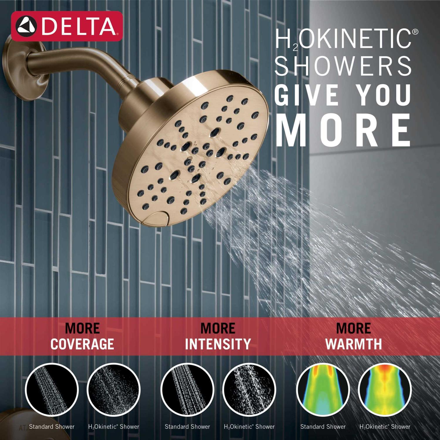Delta Nicoli H2Okinetic Tub and Shower - Image 5