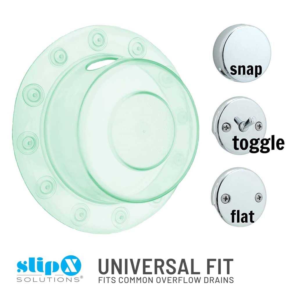 Slipx Solutions Bottomless Bath Overflow Drain Cover - Image 3