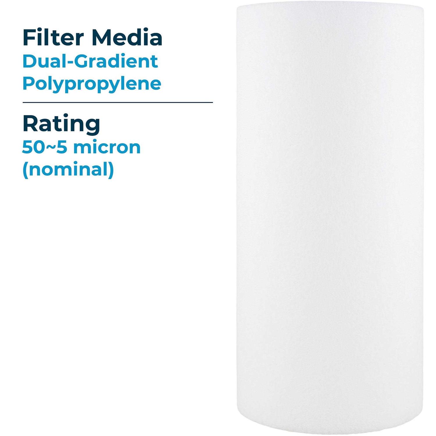 SpiroPure 10 x 4.5 Dual Gradient Polypropylene Water Filter - Image 5