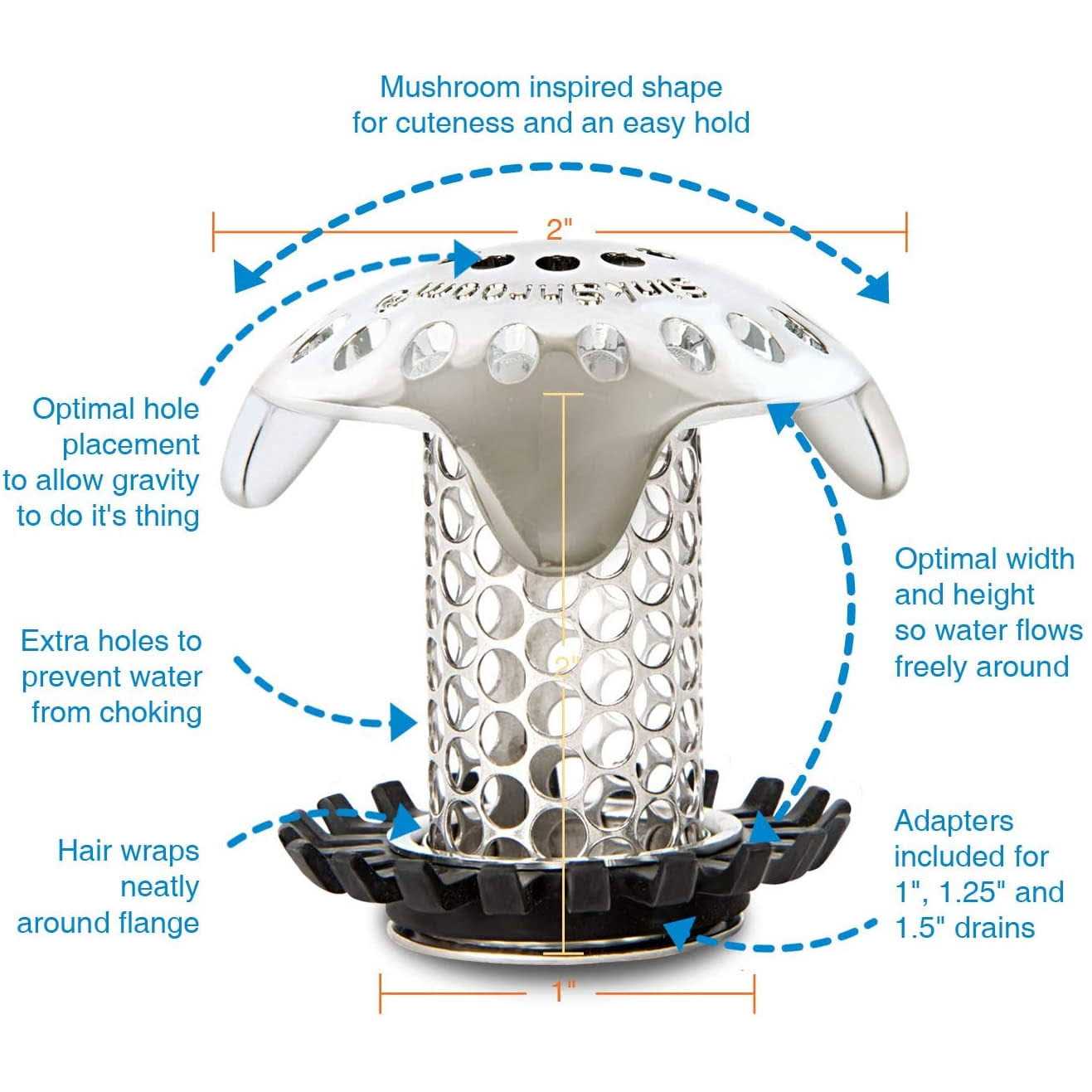 Sinkshroom Ultra The Bathroom Sink Hair Catcher, Drain Strainer, and Protector in Stainless Steel - Image 4