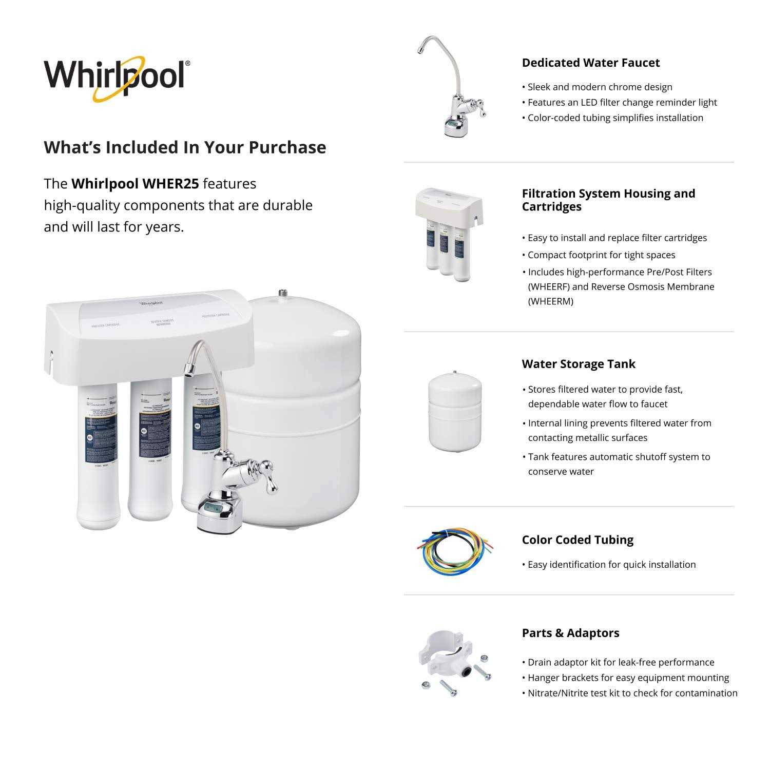Whirlpool WHER25 Reverse Osmosis Filtration System - Image 5