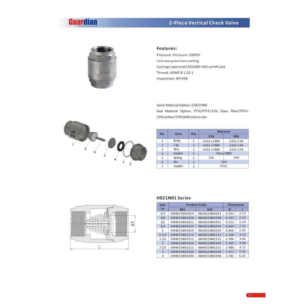 Guardian 316 Stainless Steel 200 PSI Full Port Vertical Check Valve - Image 5