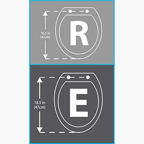 Centoco Elongated Toilet Seat - Image 3