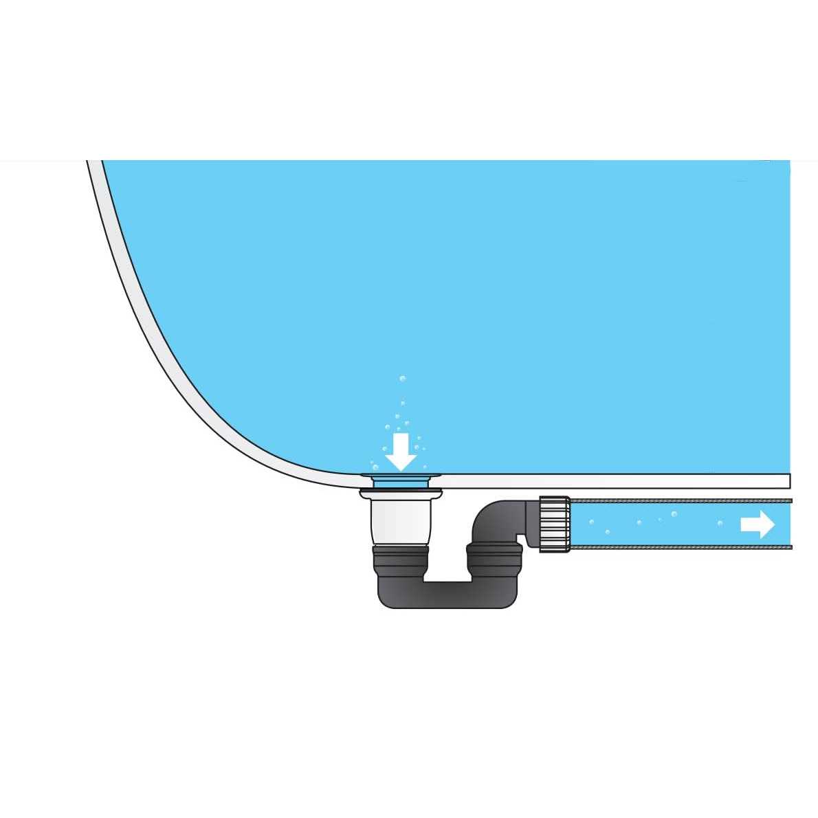 Bath Shower Drain Low Profile P Trap 1 1/2 Bath Flat Trap Kit for Acrylic bathtubs - Image 4