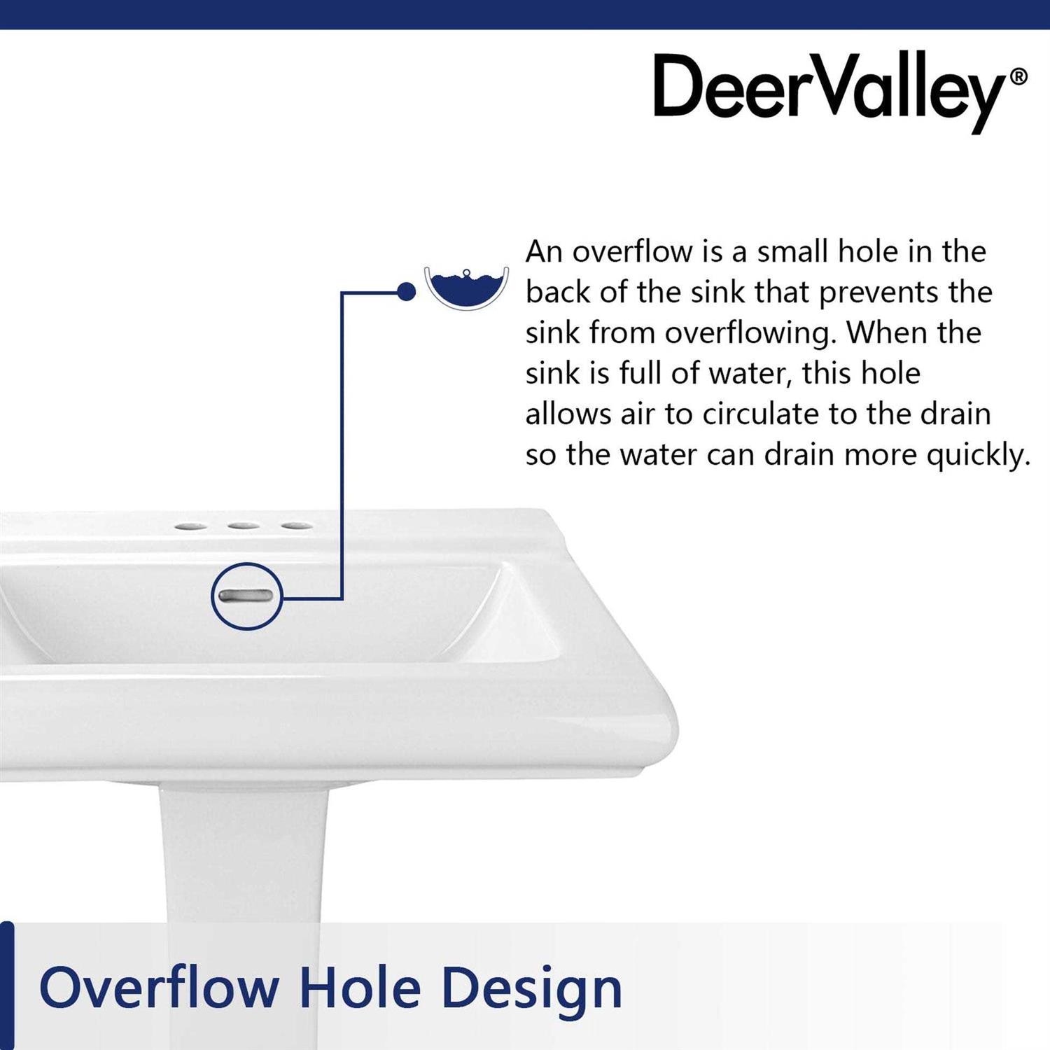 DeerValley DV-1P521 Apex 26 x 20 White Ceramic Rectangular Pedestal Bathroom Sink with Overflow - Image 5