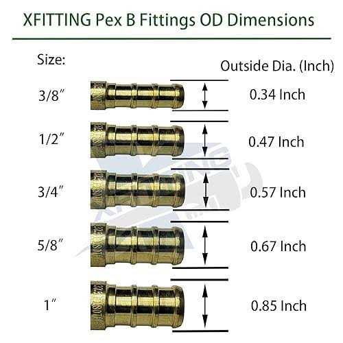 2 Pieces XFITTING 1/2 PEX X 1/2 CPVC Coupling - Image 5