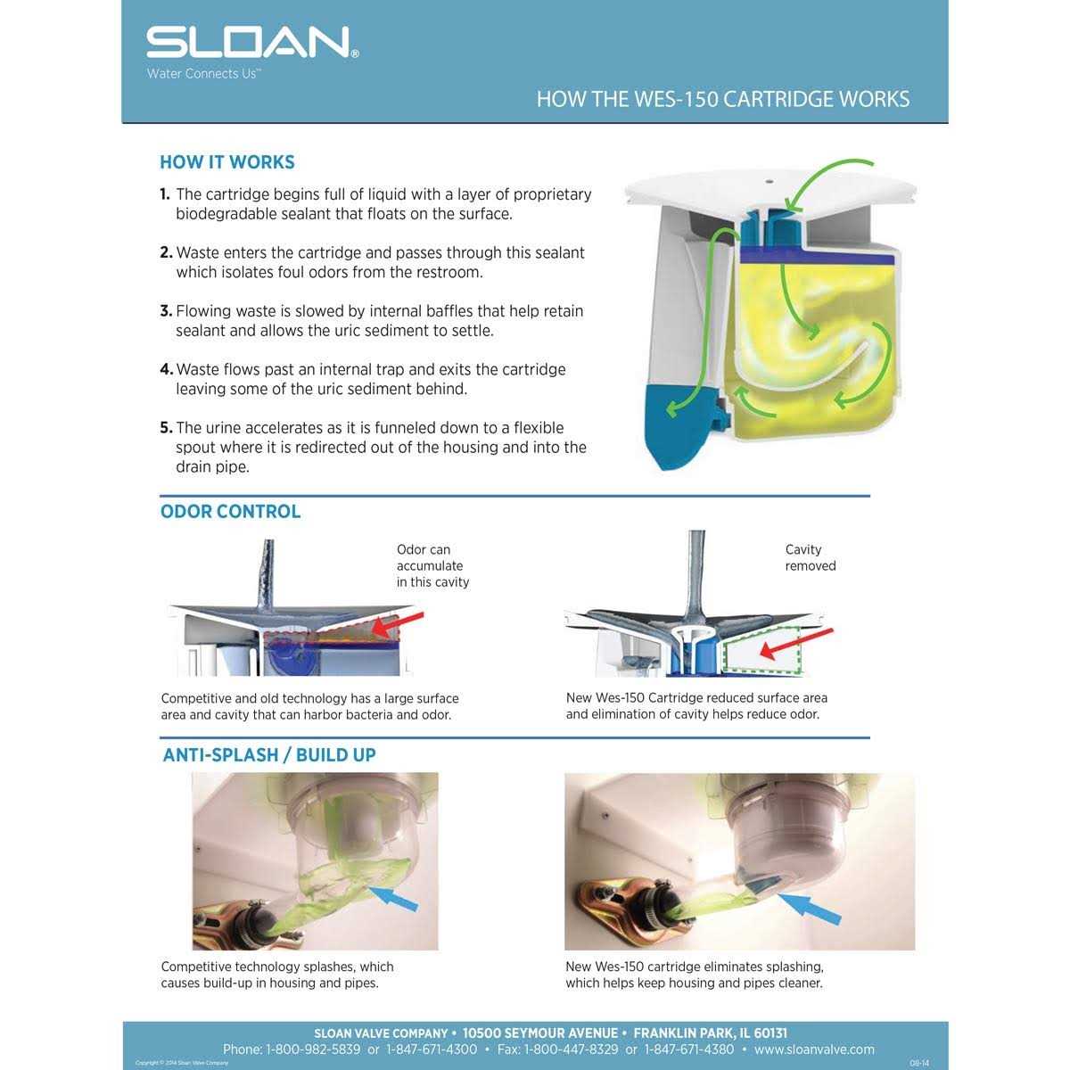 Sloan 1001500 Urinal Cartridge - Image 4