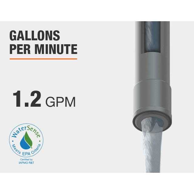 Glacier Bay Mandouri 4 in. Centerset 2-Handle High-Arc Bathroom Faucet - Image 5