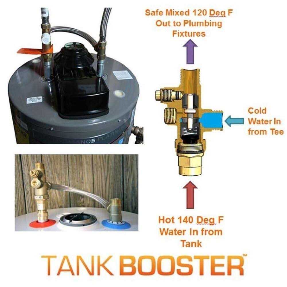Cash Acme 3/4 in. MNPT FNPT Stainless Steel Tank Booster 24409 - Image 3