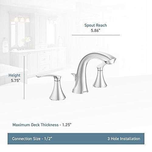 Moen WS84551SRN Darcy 2 Handle Widespread Bathroom Faucet Brushed Nickel - Image 4