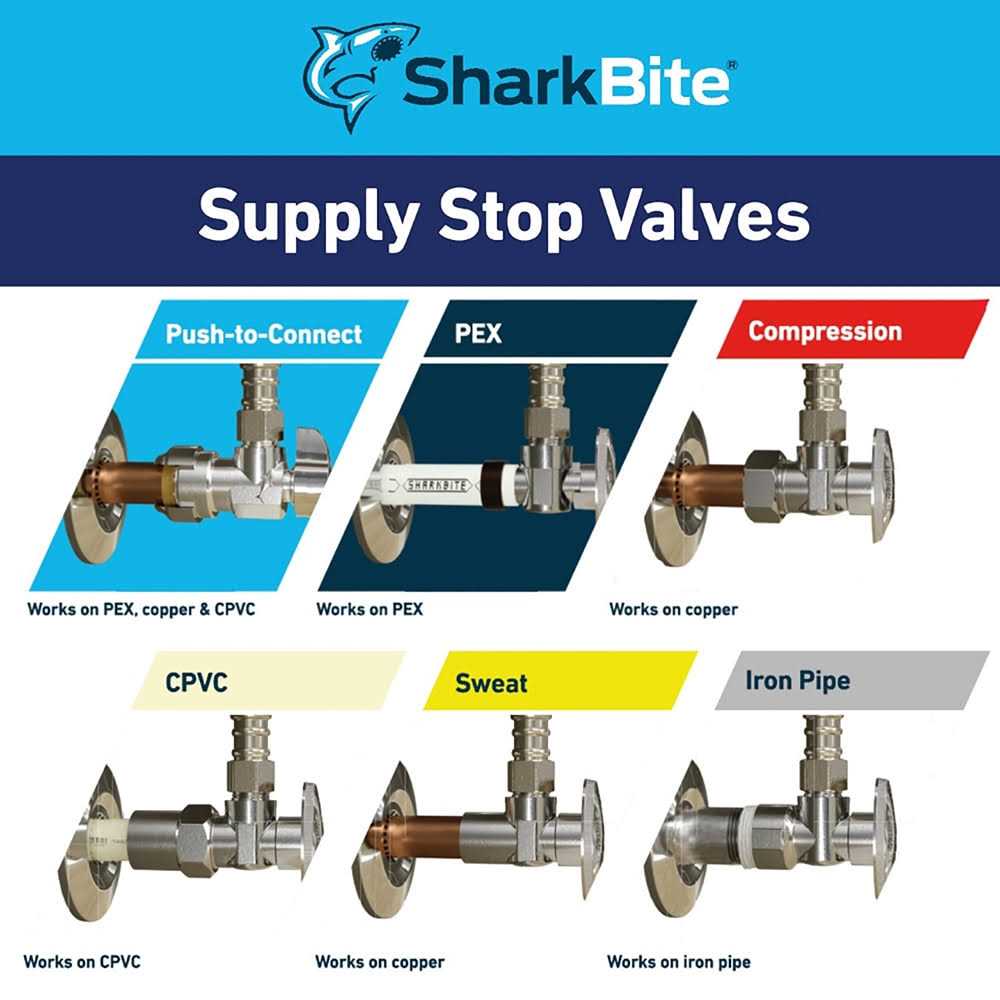 SharkBite 1/2-in Push-to-connect x 3/8-in Od Compression Brass Quarter Turn Stop Angle Valve - Image 4