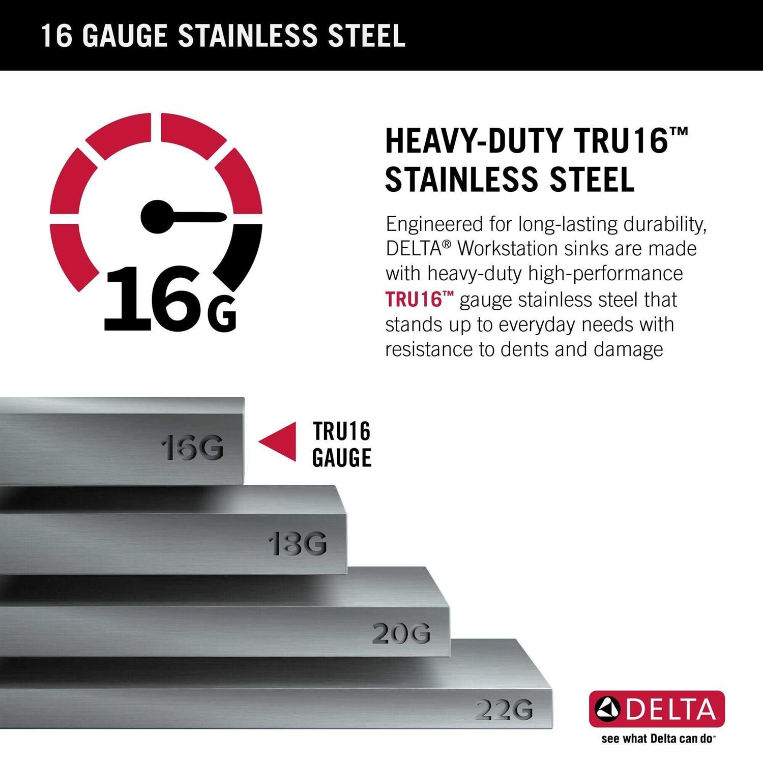 Delta Lorelai 32 Workstation Kitchen Sink Undermount 16 Gauge Stainless Steel Single Bowl with WorkFlow Ledge and Accessories - Image 4