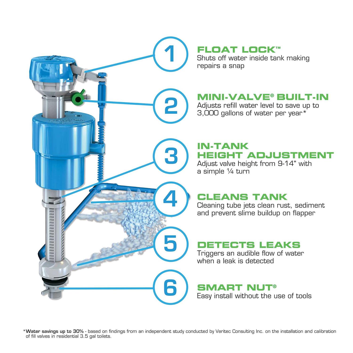 Danco HydroClean HC660 Toilet Fill Valve - Image 5