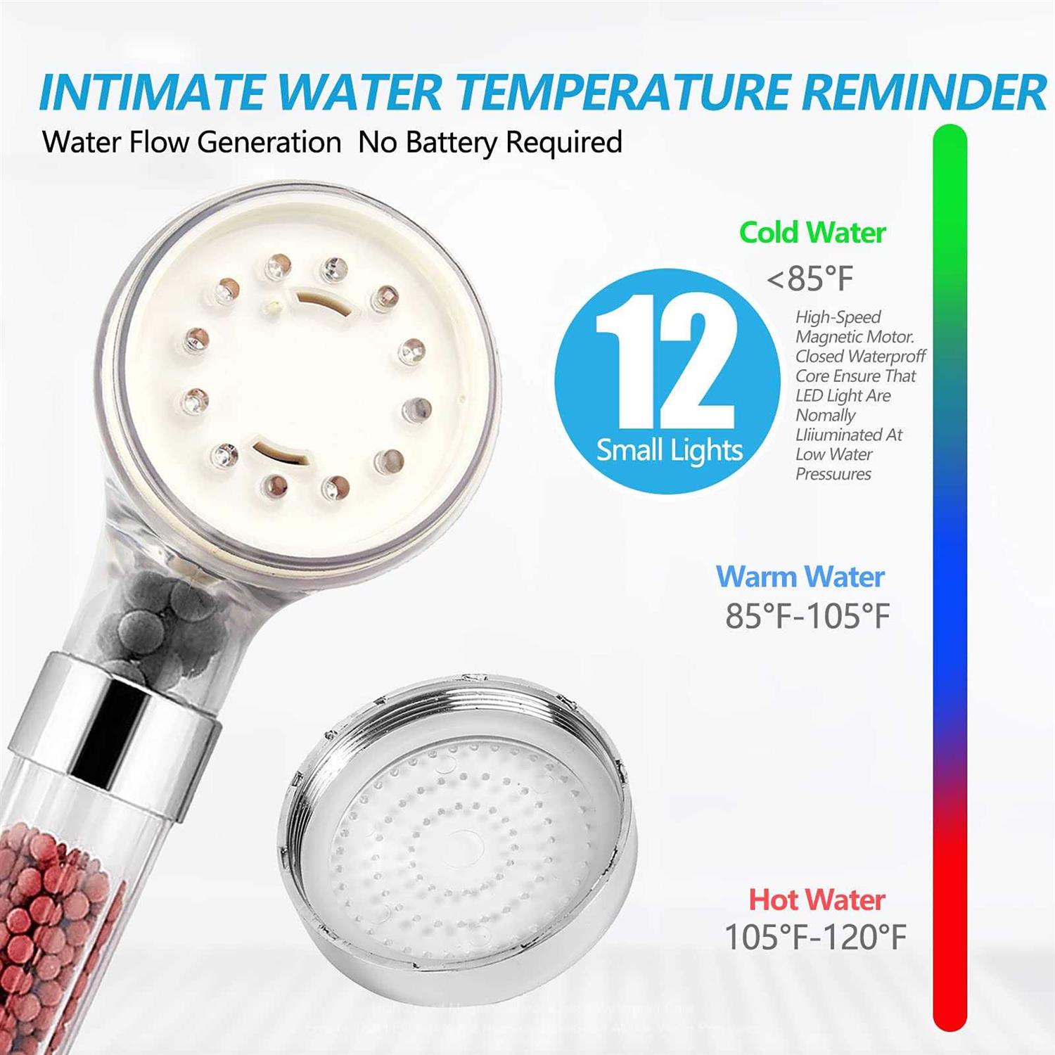 FASTRAS LED Shower Head with Handheld Shower Head High Pressure Shower Head with Hose - Image 5