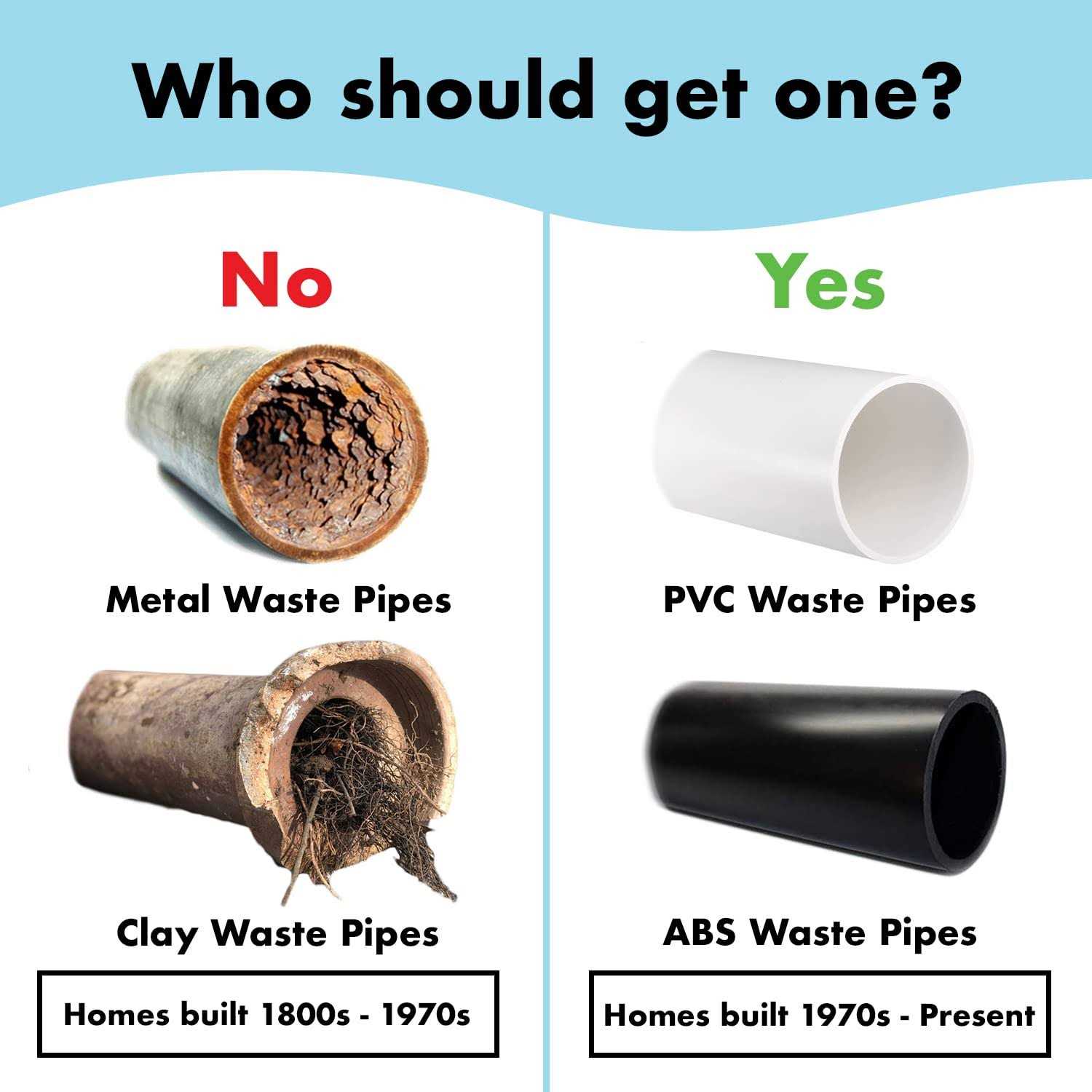DrainFunnel Drain - Image 4