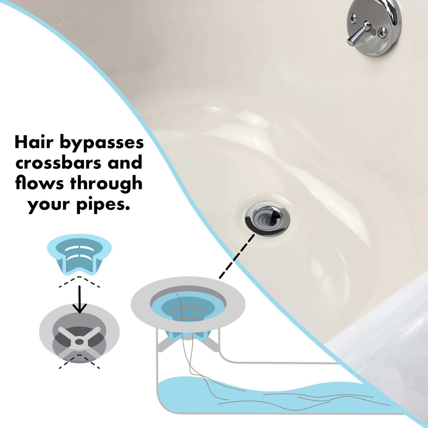 DrainFunnel Drain - Image 5