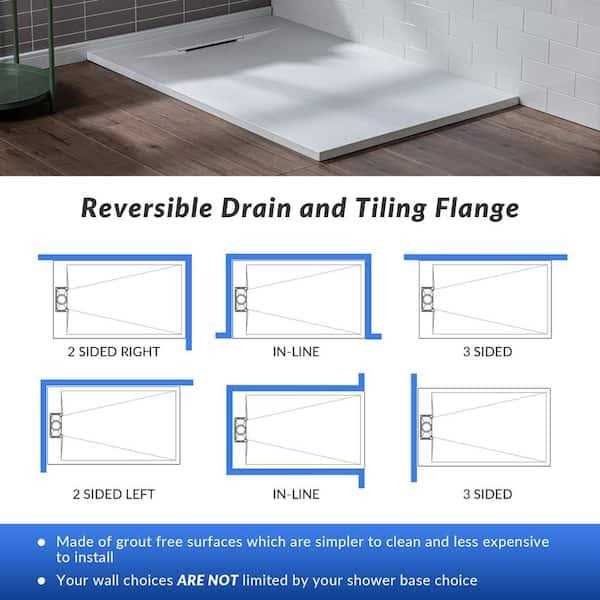 Woodbridge Alcove Zero Threshold Shower Pan Base with Left/Right Drain in White,Low Profile,Wheel Chair Access - Image 3