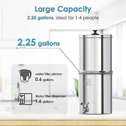 Aqua Crest Gravity Water Filter System, NSF/ANSI 42&372 Certified Black Carbon Filters, Reduce Lead and Up to 99% Chlorine - Image 5