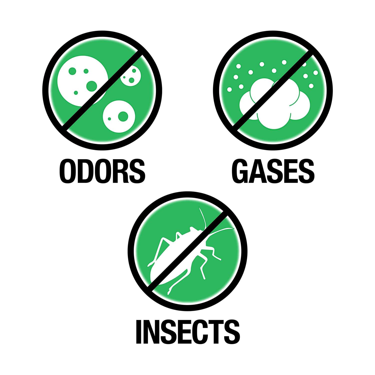 Oatey 3 in. D Plastic General Purpose Floor Drain - Image 3