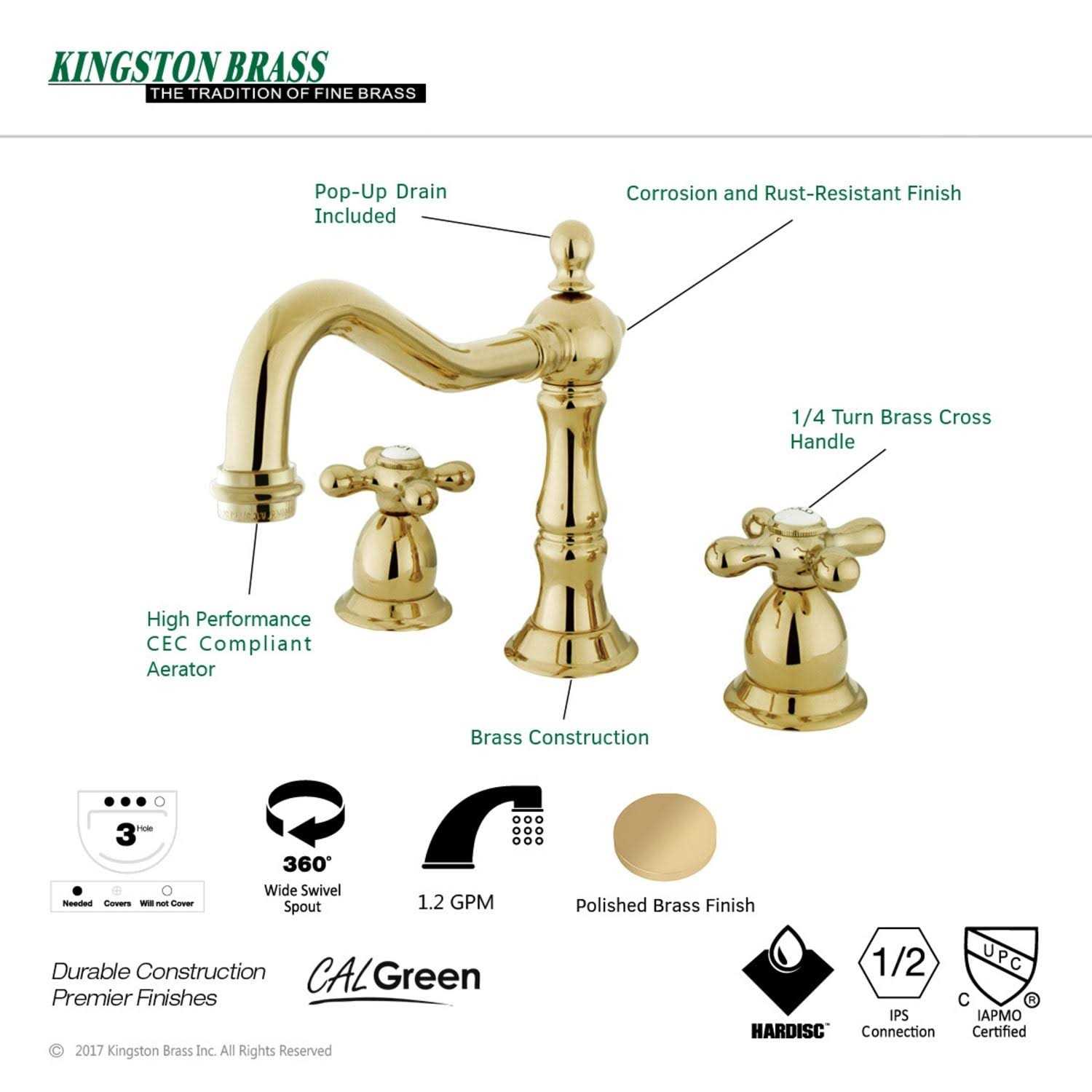 Kingston Brass Heritage Widespread Bathroom Faucet - Image 4
