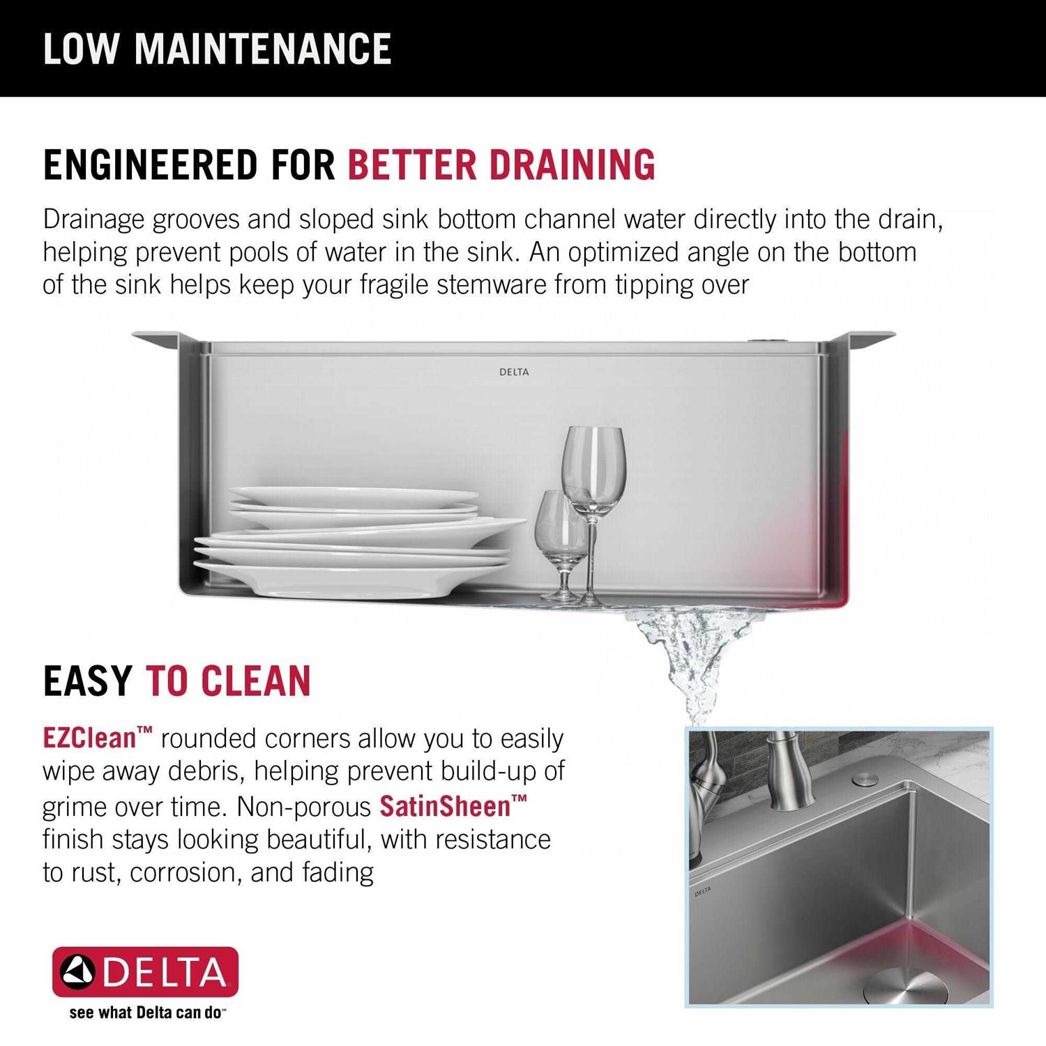 Delta Lorelai 33in Workstation Kitchen Sink Drop-In Top Mount 16 Gauge - Image 2