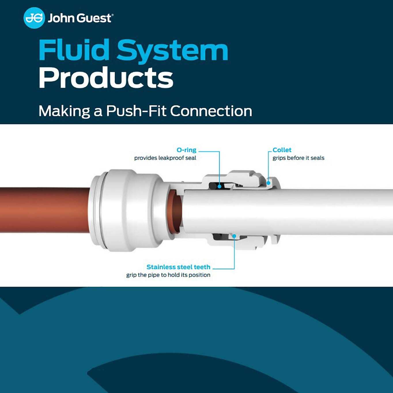 John Guest White Connector Kit - Image 3