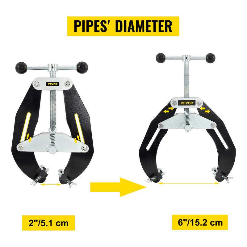 VEVOR Pipe Clamp 2 to 6 in High Strength Ultra Clamp with Quick Acting Screws - Image 2
