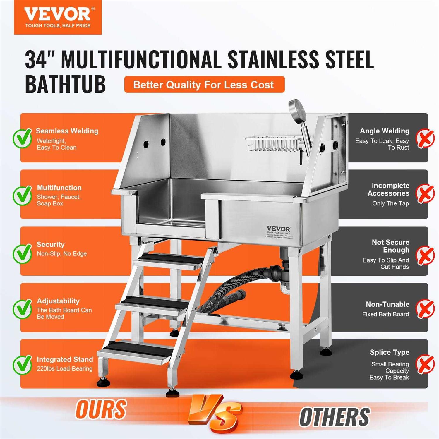 VEVOR 34 Pet Dog Bathing Station w/Ramp Professional Stainless Steel Dog Grooming Tub w/ Storage Drawer - Image 4