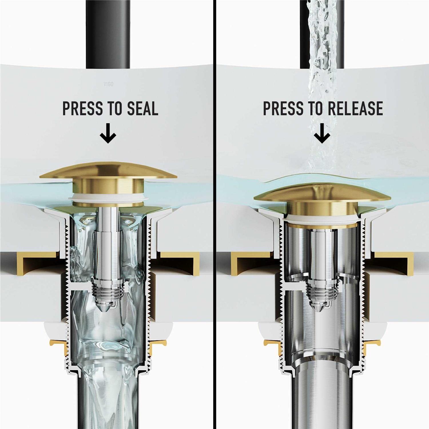 VIGO Vessel Bathroom Sink Pop-Up Drain and Mounting Ring VG07000MG - Image 3