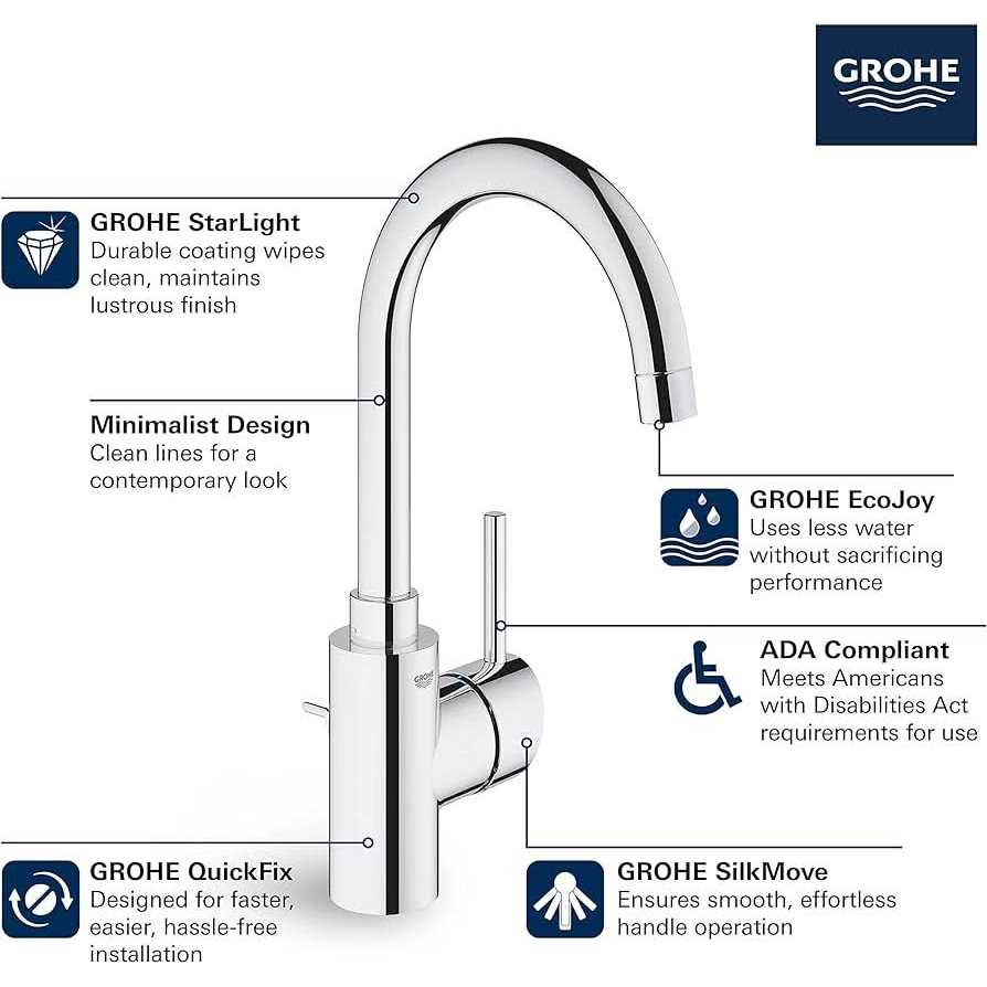 Concetto Single Hole Single-Handle L-Size Bathroom Faucet 1.2 GPM GROHE 32138GN2 - Image 4