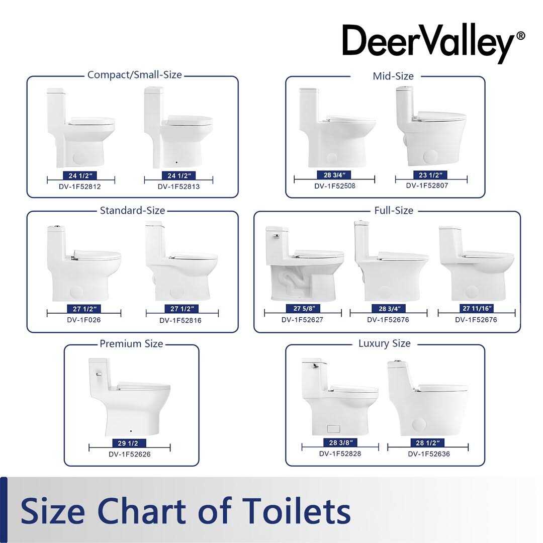 DeerValley Dv-1F52807 Symmetry 1.28 GPF Elongated One-Piece Toilet - Image 5