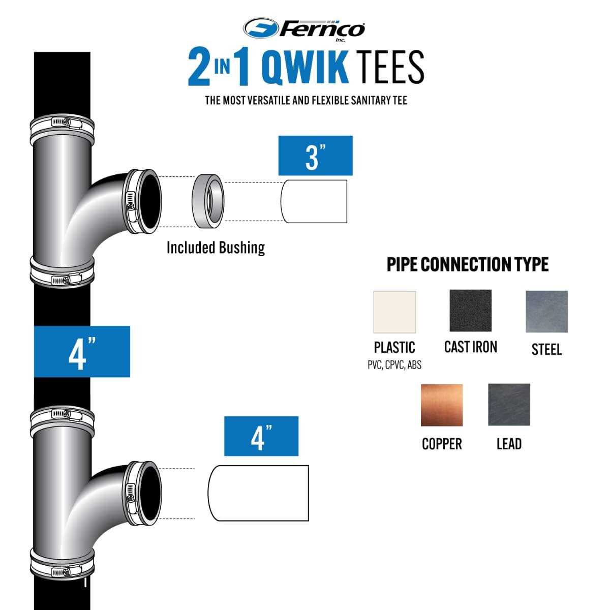 Fernco Flexible PVC Tee Reducer Bushing for DWV Cast Iron, Steel and Plastic Pipe Connections - Image 4