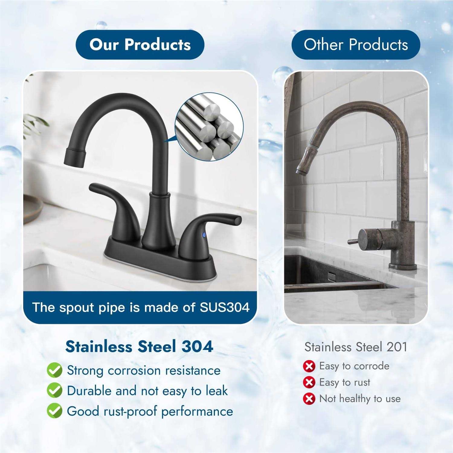 Cinwiny Matte Black Centerset 4 Inch Bathroom Sink Faucet with 2 Handles - Image 5